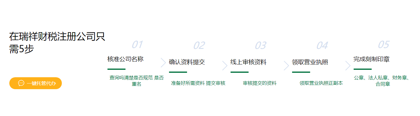 广东省南海金融股权企业一般代理税务财务记账案例：老板的理财好帮手